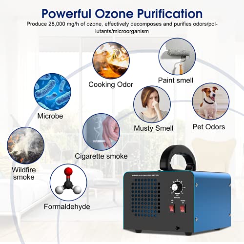 Ozongenerator 28,000 mg/h, Ozongenerator Luftreiniger/Desodorierer für 15-300㎡, 120-Minuten Timer, O3-Ozongenerator mit Hoher Kapazität mit Zwei Reinigungsmodi, reinigen Gerüche/Verschmutzung