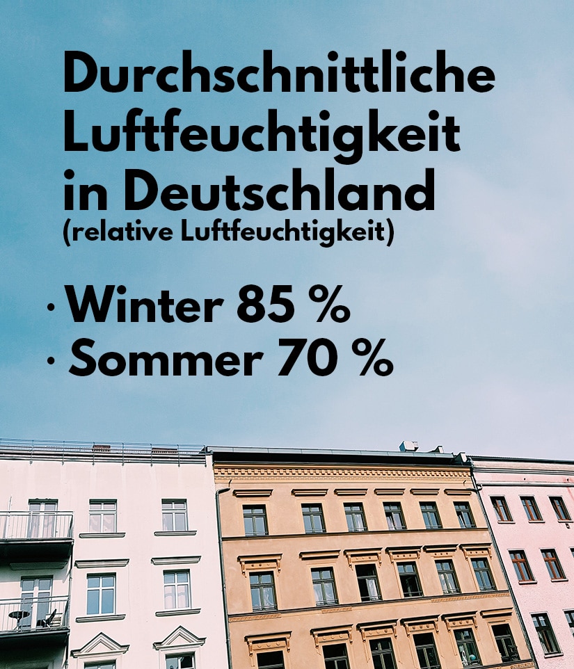 Durchschnittliche Luftfeuchtigkeit Deutschland