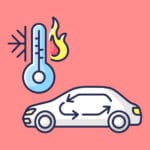 Mobile Auto Klimaanlage